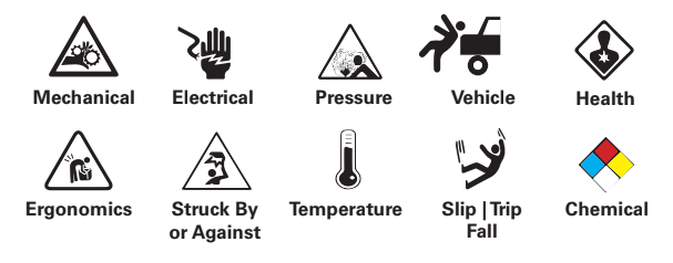 Portable Grinder Inspection Checklist - Global EHS